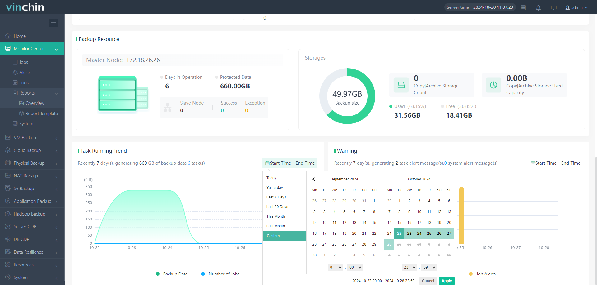 MonitorCenterReportTimeRange