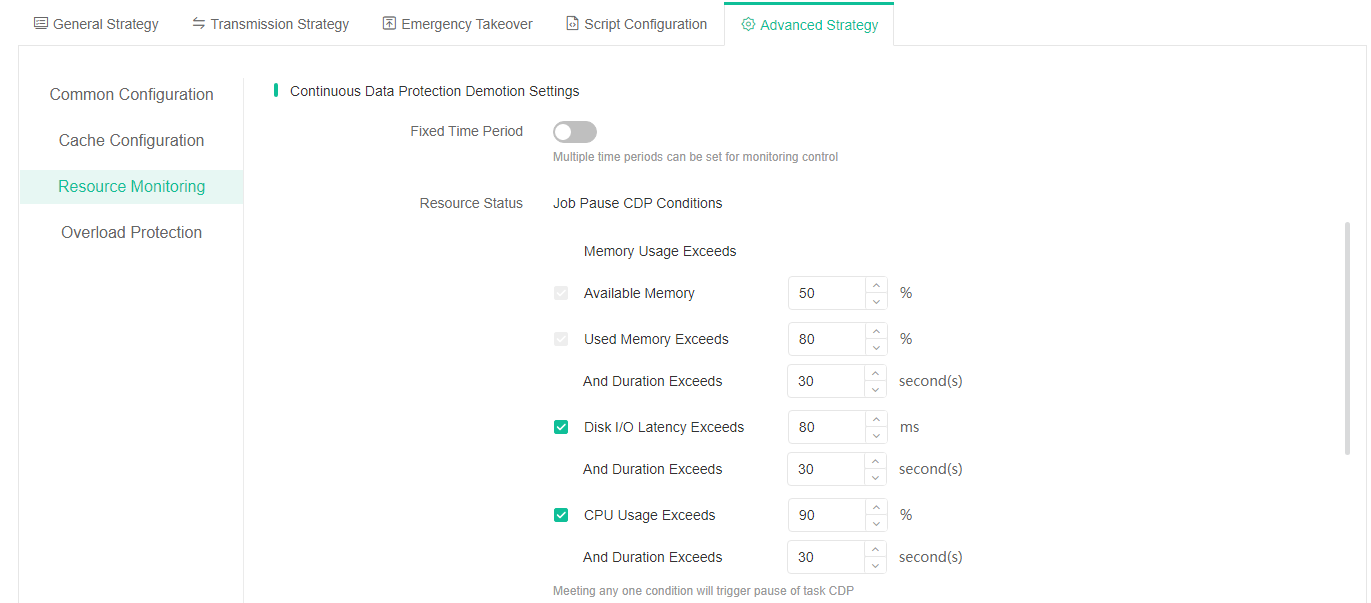 ServerCDP-Backup-ResourceMonitoringDemotion
