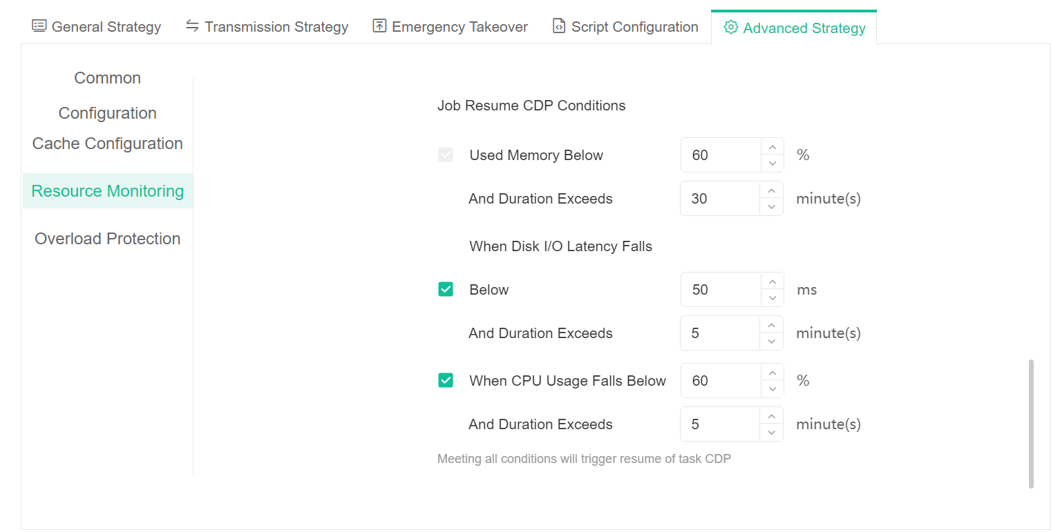 ServerCDP-Backup-ResourceMonitoring-Resume